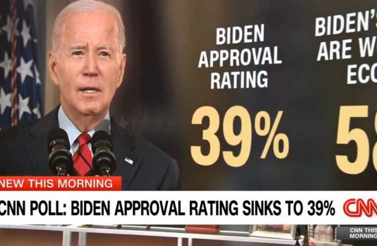 CNN: A legtöbb amerikai Biden politikáját okolja a gazdaság romlásáért