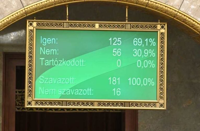 Elfogadta a 2025-ös költségvetést a parlament