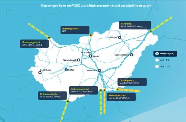 Magyarországra is kiható szankciókra készül Biden Amerikája