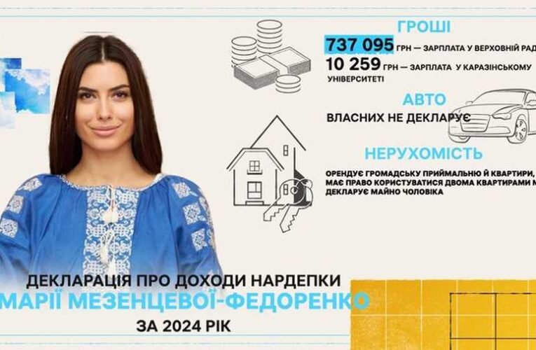 Exportált hazaszeretet: Mit titkol az ukrán politika az európai adófizetők elől?